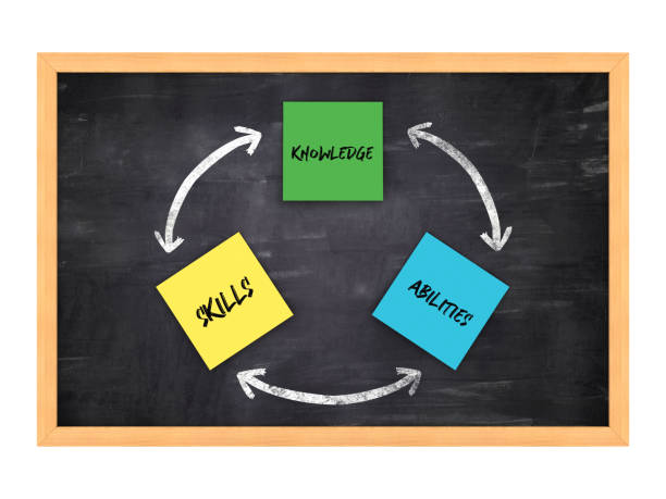 Habit Stacking Strategies That Actually Stick Habit Stacking Strategies That Actually Stick