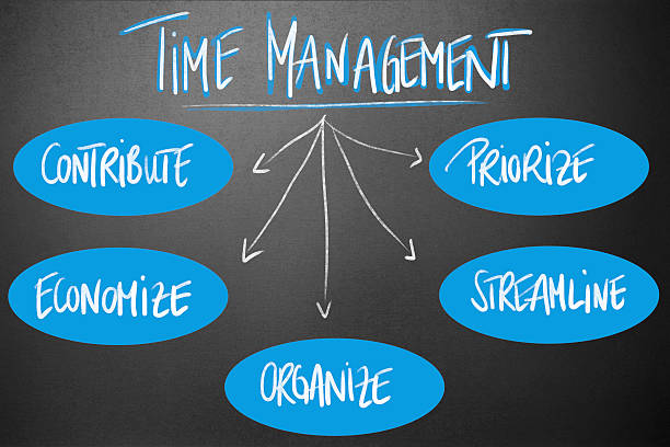 Habit Stacking Strategies That Actually Stick Habit Stacking Strategies That Actually Stick
